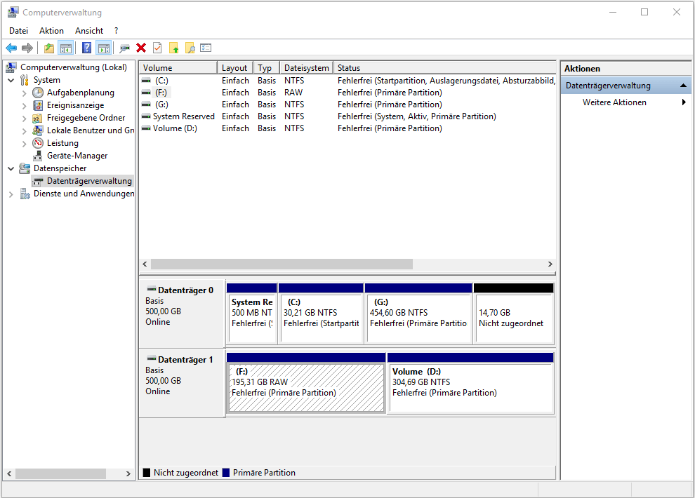 RAW-Partition