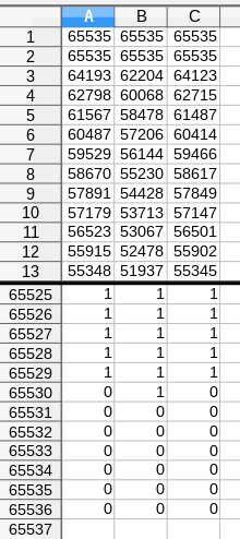 3D lookup table excel