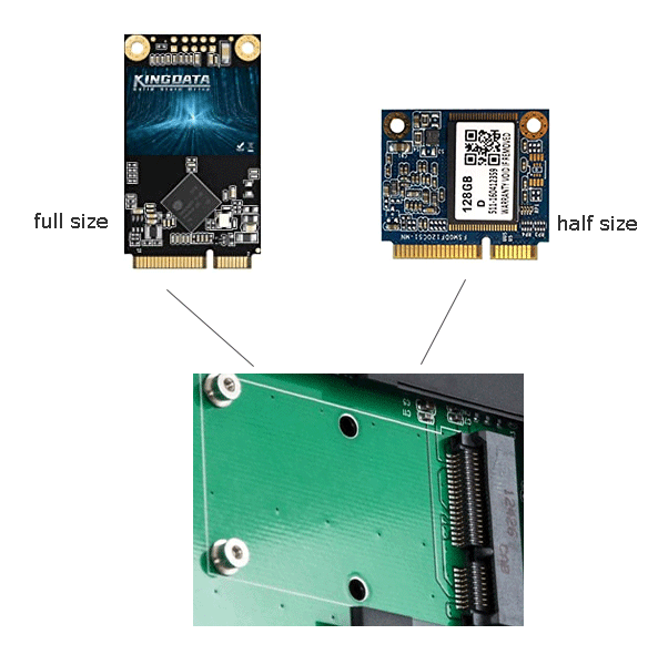 mSATA port and size